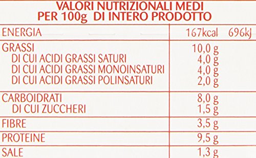 Simmenthal - Piccante: Insalata di Petto di Pollo con Fagiolini Cannellini, Mais e Fagioli Rossi, 1 Lattina da 160 gr
