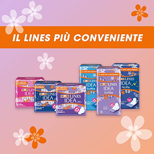 Lines Idea Ultra Assorbenti