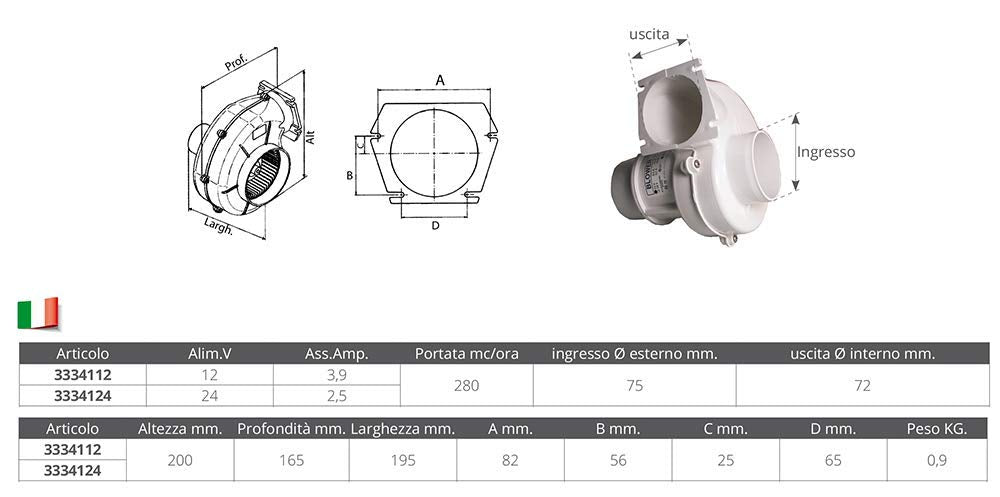 Matromarine 280mc/h 3.9a 12v Electric Extractor 200 x 165 x 195 mm