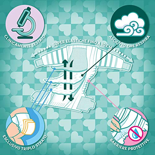 Pampers INCONTINENCE_PROTECTOR