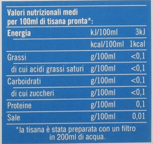 Pompadour Tisana Relax, 18 Filtri, 36g