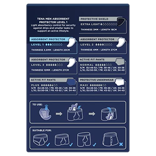 Da uomo odore protezione per incontinenza assorbente non lavabile livello 1 e 2 nuove