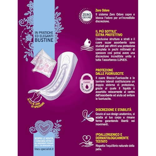 LINES Specialist Assorbenti per Incontinenza Donna