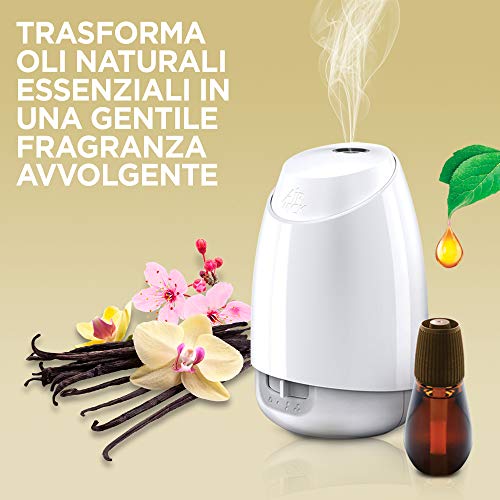 Airwick AREA_DEODORIZER