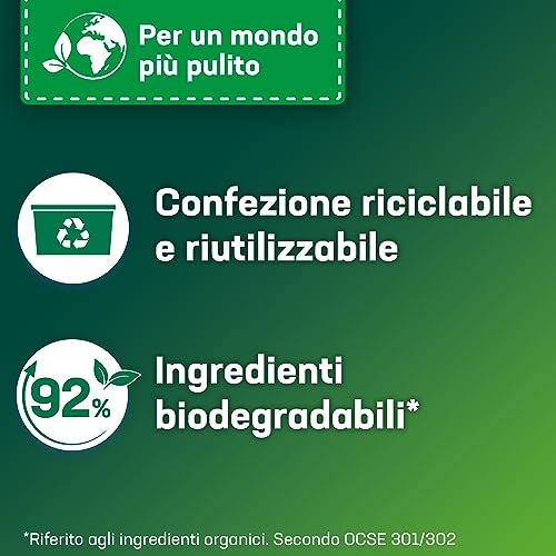 Dixan Discs Igiene, Detersivo Lavatrice in Capsule, Confezione da 5 x 30 lavaggi