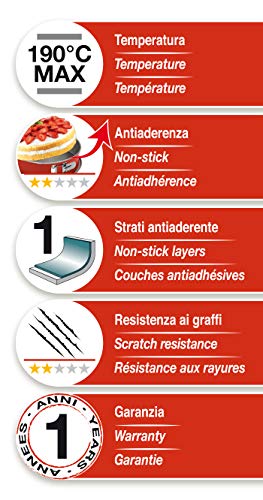 Guardini Tortiera fiorella