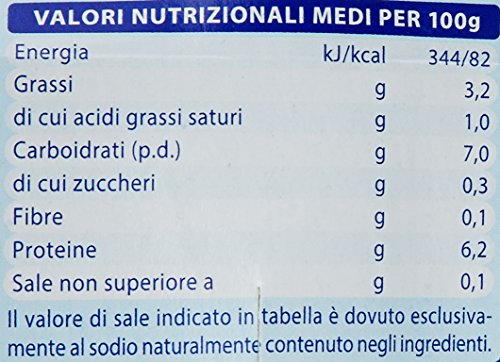 Mellin - Vitello, Omogeneizzato, 2 Vaschette