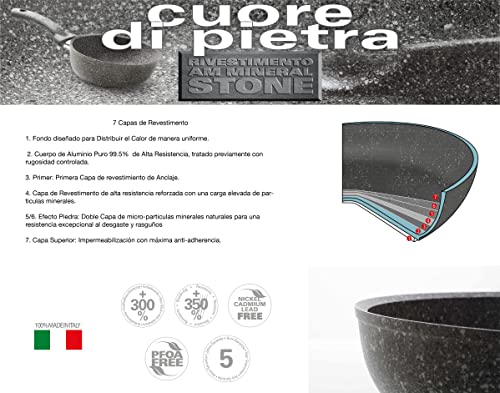 Accademia Mugnano | Linea Cuore di Pietra | Bistecchiera Rettangolare con 1 Becco | Antiaderente ed Antigraffio | Dimensioni 28x28 cm