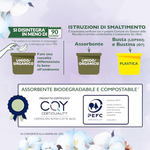 Lines Cotone Ultra Notte con