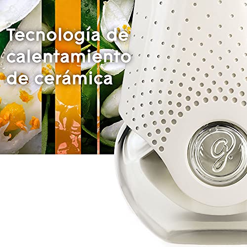 GLADE AROMATHERAPY ELEC.PURE HAPPINESS REC