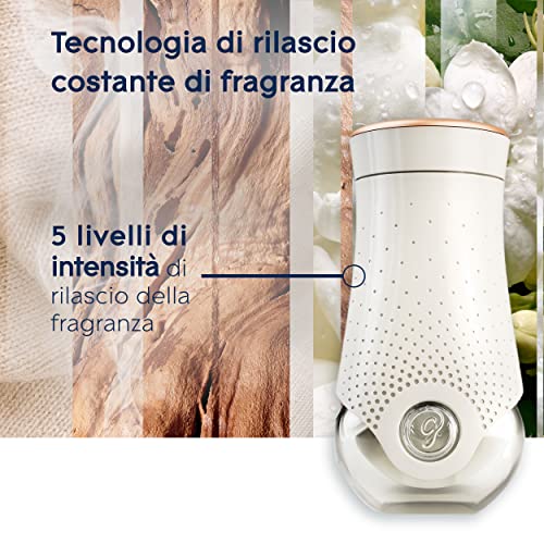 glade AREA_DEODORIZER