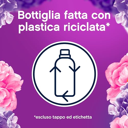 LENOR Ammorbidente Lavatrice Concentrato, 200 Lavaggi (8X525), Ametista Rosa E Note Di Muschio