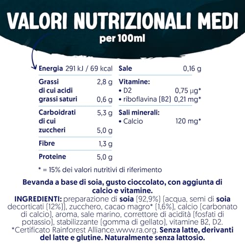 Alpro