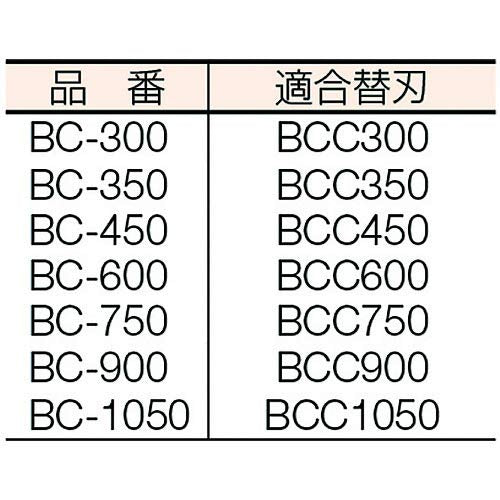 Hit 3750025 Tagliabulloni NBC Standard, Lame Nere