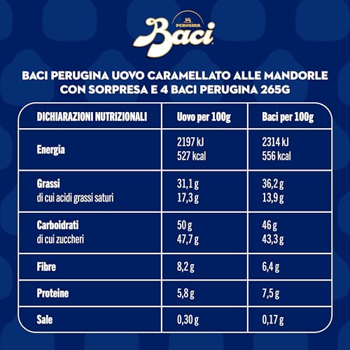 BACI PERUGINA Uovo di Pasqua 2025 Cioccolato Caramellato alle Mandorle con Sorpresa e 4 Cioccolatini 265g