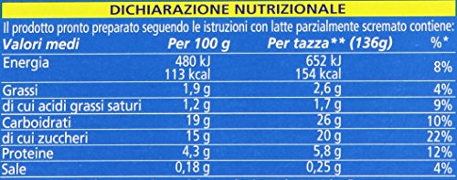 CAMEO CIOBAR X5 125G