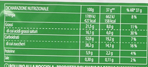 Balconi Rollino Nocciola - 222 gr, Confezione da 20 Pacchi da 6 Merendine
