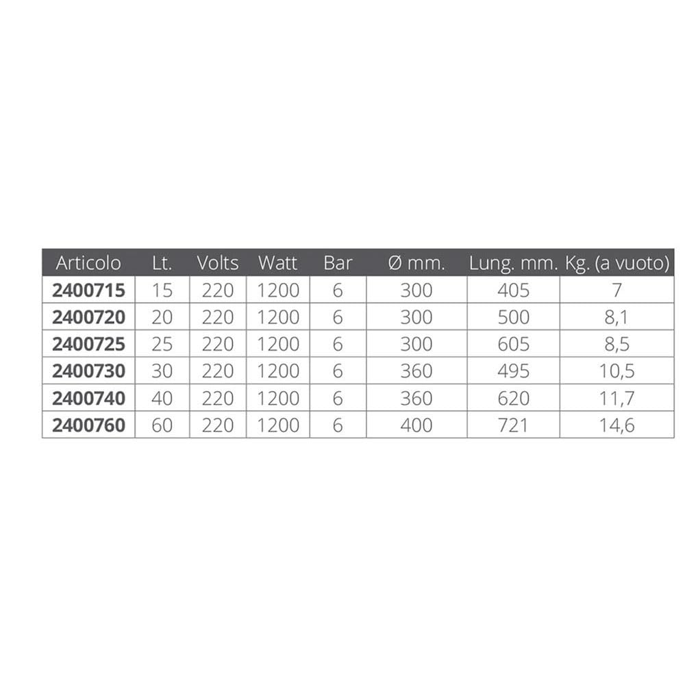 BOILER CILINDRICO 30L 1200W B3