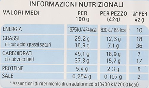 Kinder CHOCOLATE_CANDY