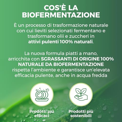 Winni's - Detersivo Piatti Bergamotto e Zenzero