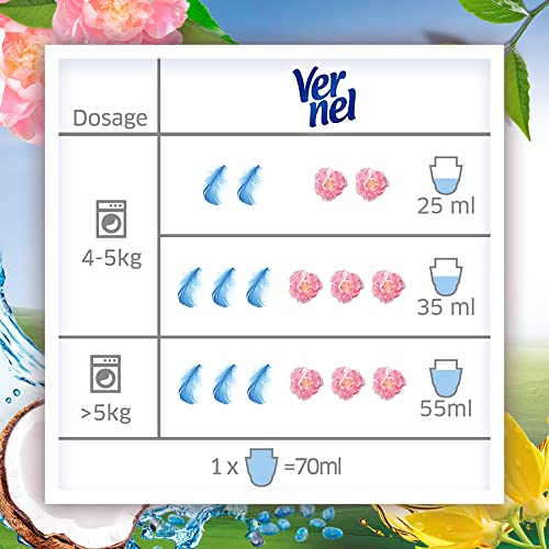 Vernel Naturals Peonia, Ammorbidente Lavatrice Profumato, 99% Ingredienti di Origine Naturale, Senza Siliconi e Coloranti