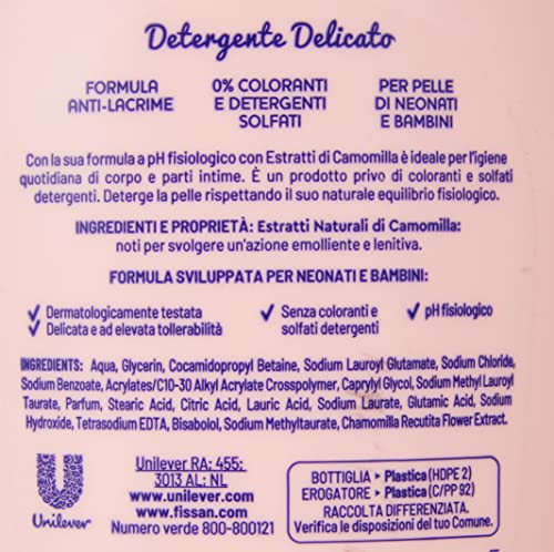 Fissan Detergente Delicato, 250ml