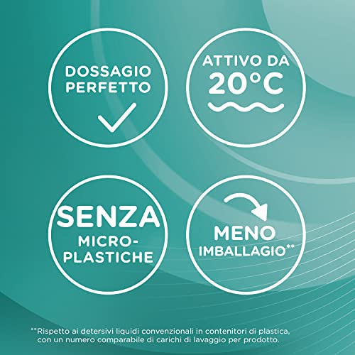 Dr. Beckmann MAGIC LEAVES Detersivo Lavatrice in fogli CAPI COLORATI | Facile da usare, facile da riporre & da trasportare | 20 fogli