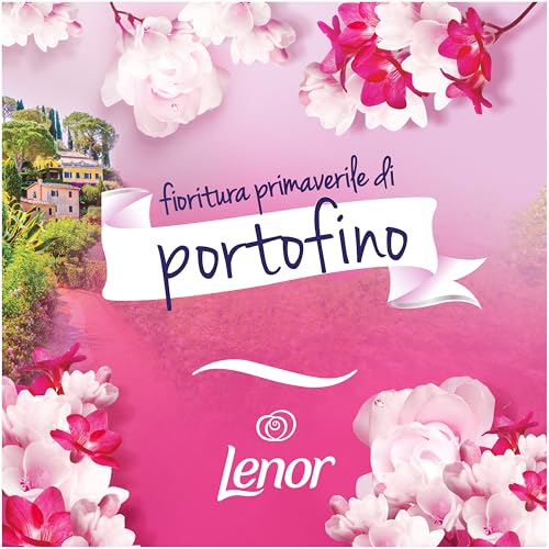 Ambi Pur Bagno, Profumatore Per Ambienti Ad Azione Continua Eliminazione E Prevenzione Degli Odori