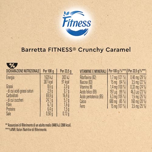 FITNESS SNACK_FOOD_BAR