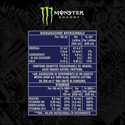Monster Energy - Scatena la Belva