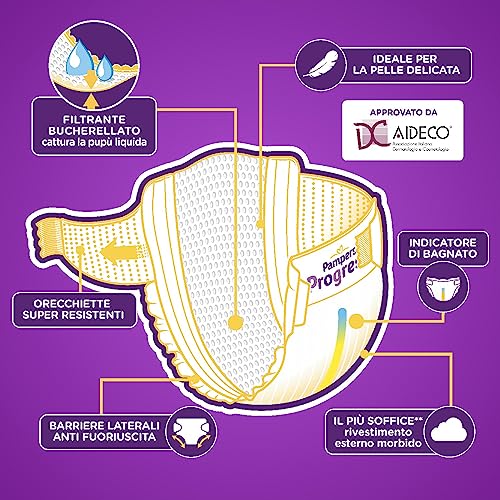 Pampers Progressi Newborn