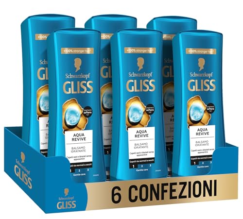 Schwarzkopf Gliss