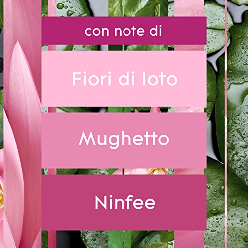 Glade Sense & Spray, Profumatore Ambiente con sensore di movimento, Fragranza Relaxing Zen