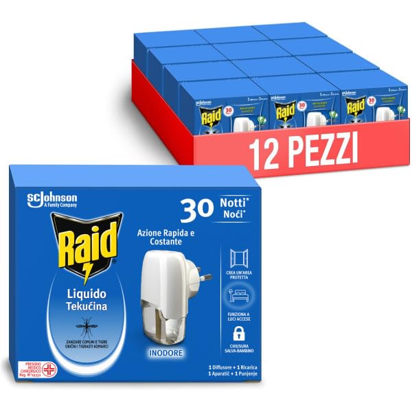 FBA!TSCAPALDOMG93160