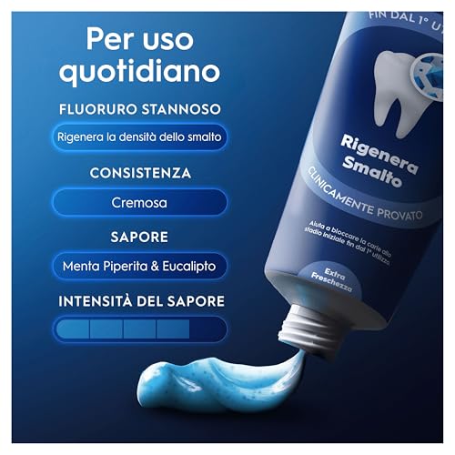 Oral-B DENTIFRICIO Pro-Expert Advanced