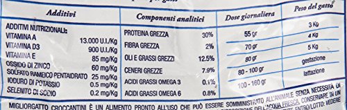 Migliorgatto, Sec Manz&Feg - 3 pezzi da 2 kg [6 kg]