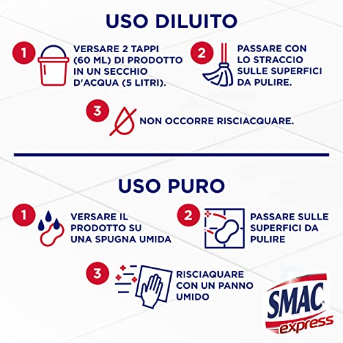 Smac Express - Pavimenti