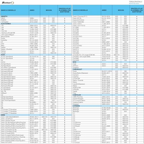 Bottari"Element 11" spazzola tergicristallo singola