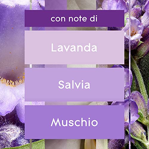 Glade Gel Assorbiodori Profumatore per Ambienti, Per Rinfrescare Stanze e Armadi, Fragranza Mughetto, Formato Scorta 12 Confezioni da 150 gr