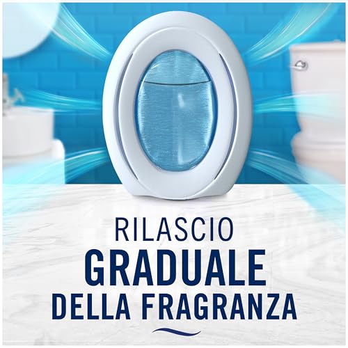 Ambi Pur Bagno, Profumatore Per Ambienti Ad Azione Continua Eliminazione E Prevenzione Degli Odori