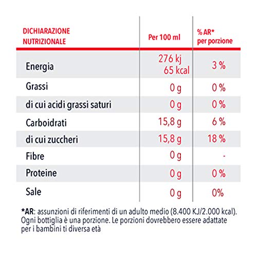 Sanbittèr, Aperitivo Analcolico, Rosso - 10 bottiglie da 10cl
