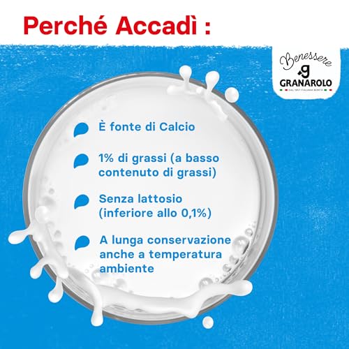 Granarolo, Latte UHT Accadì