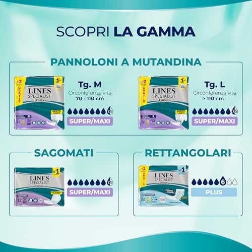 LINES Specialist Pannoloni a Mutandina