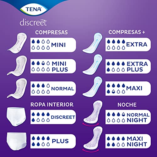 TENA SANITARY_NAPKIN