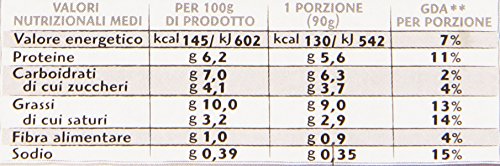 Star - Granragù con Spek - 6 confezioni da 2 vasetti da 180 g [12 vasetti, 24 porzioni]