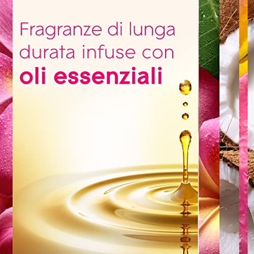 Glade Automatic Spray Ricarica