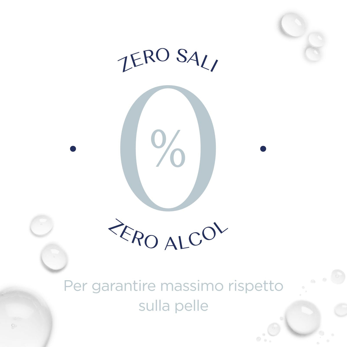 Neutro Roberts, Deodorante Vapo Delicato, Zero Sali di Alluminio, Con Puro Olio di Glicerina, Deodorante Uomo e Donna, Dermatologicamente Testato, Plastica 100% riciclata, 75 ml, Zero gas 48h