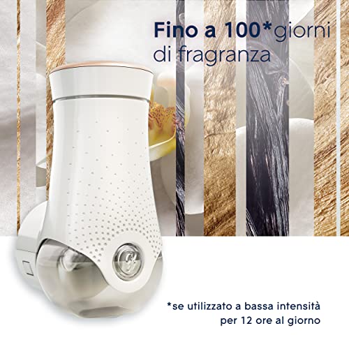 Glade Profumatore per ambienti con