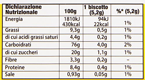 Oro - Biscotti, Classico, impacchettati Caldi - 8 pezzi da 250 g [2 kg]