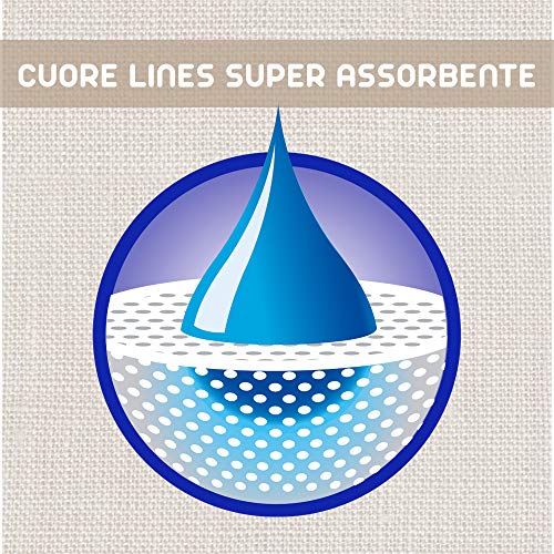 LINES ASSORBENTI ALI